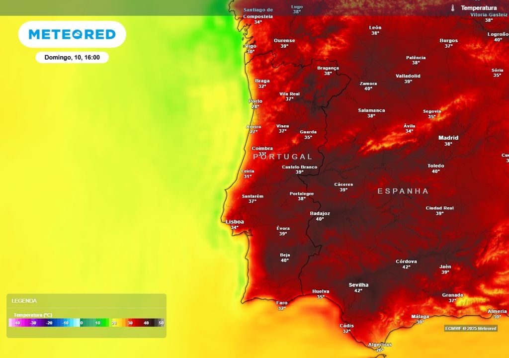 Temperatura Temperatura