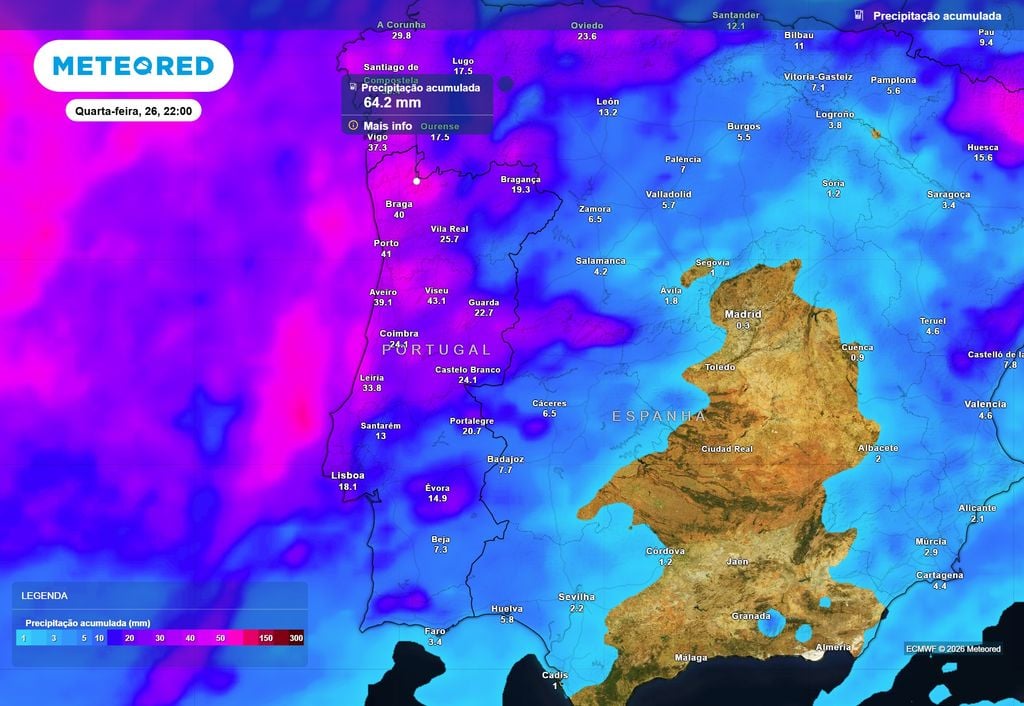 Neste mapa, que compreende o período entre as 16:00 de hoje e as 22:00 de quarta-feira (26), observa-se uma possível distribuição da chuva acumulada. Caso o cenário aqui observado se confirme, haverá um contraste nítido entre as regiões situadas a norte e a sul do sistema montanhoso Montejunto-Estrela, com alguns locais do Minho a poder acumular até perto de 65 mm.