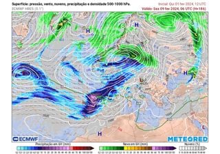 Tempo em Portugal para o fim de semana: estabilidade mantém-se, mas não por muitos dias. Depressões e chuva de regresso?