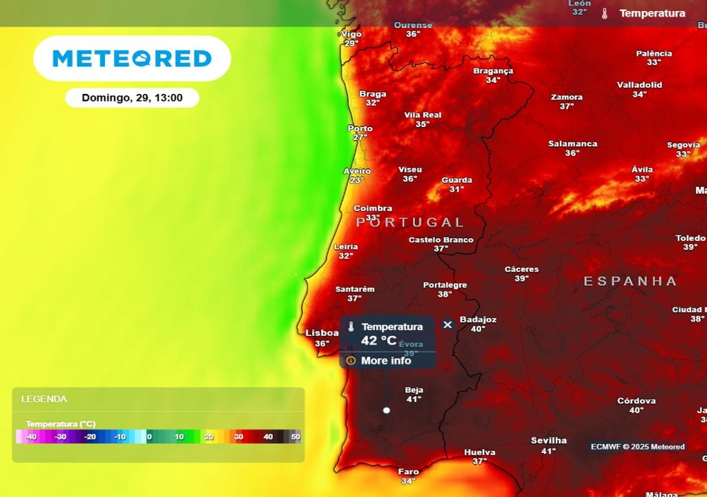 Temperaturas. Temperaturas.
