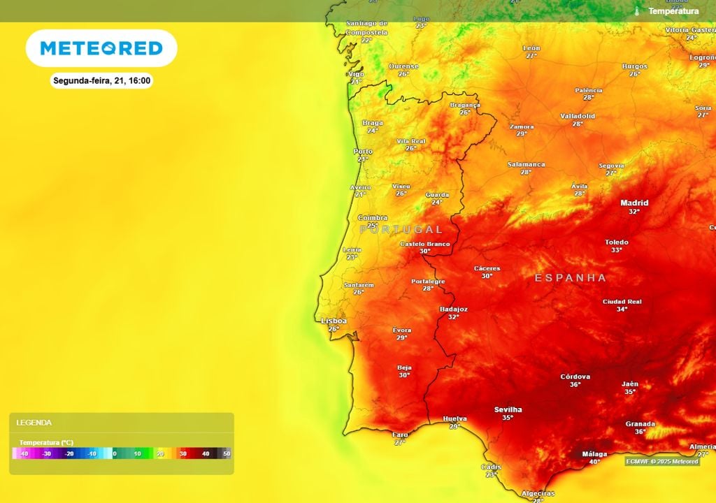 Temperaturas Temperaturas