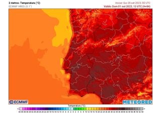 Tempo para o fim de semana em Portugal: extraordinário episódio de calor será vivido nalgumas regiões, saiba quais