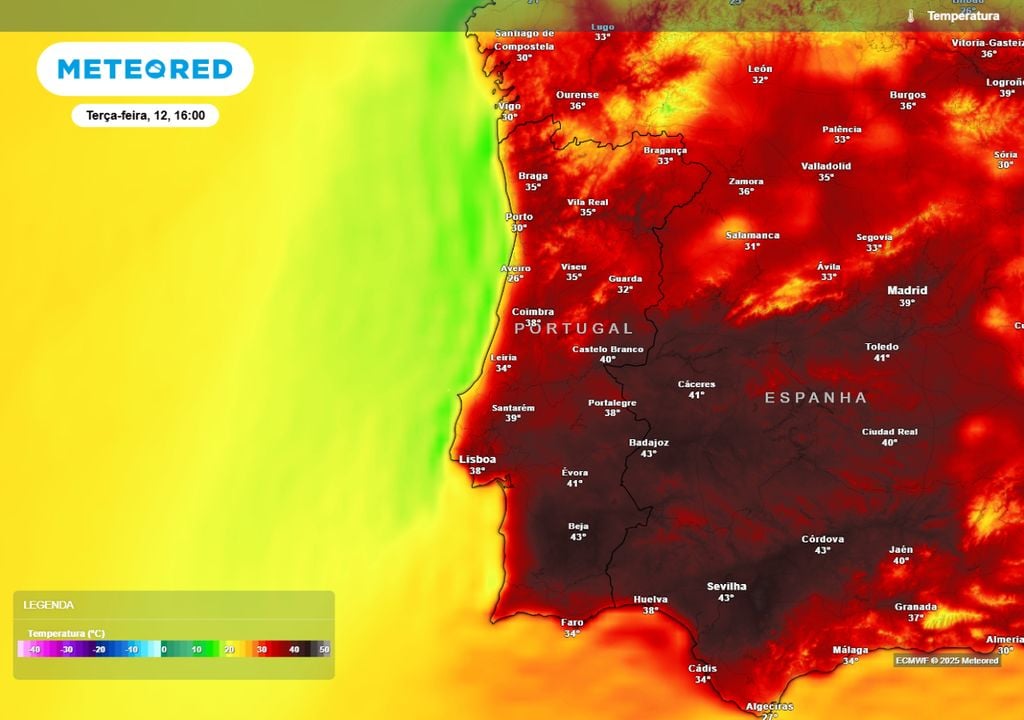 Temperatura Temperatura