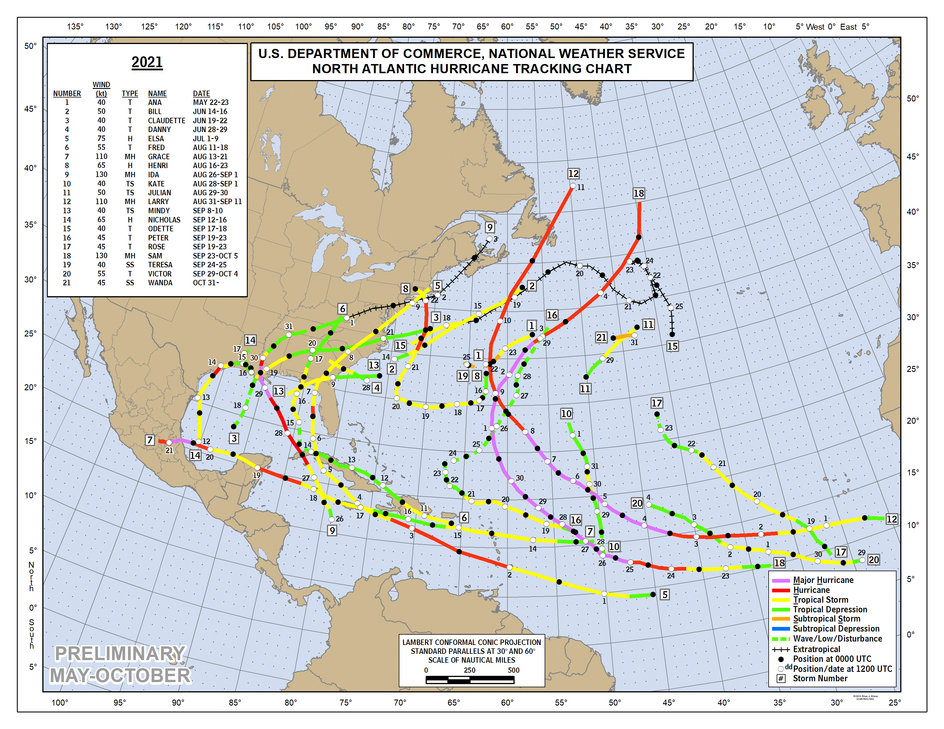 Parte Final De La Temporada De Huracanes 2021 Nuestroclima 