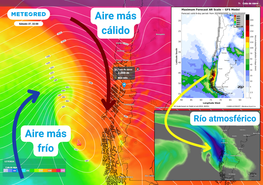 río atmosférico e isoterma cero