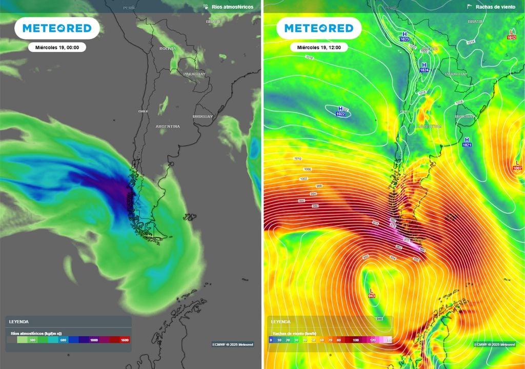 río atmosférico y rachas de viento