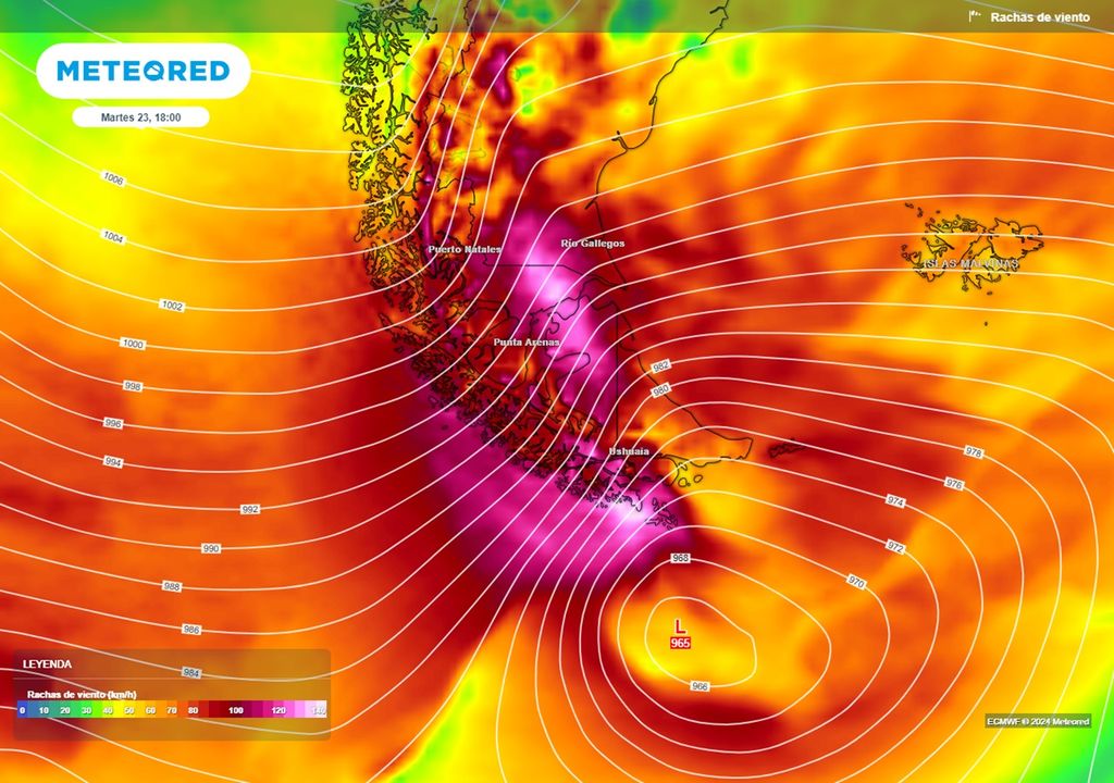 ráfagas de viento y presión previstas por el modelo del ECMWF