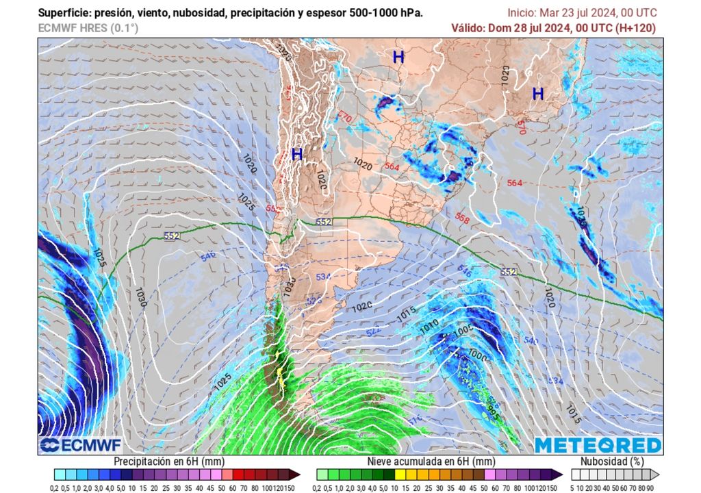 presión y precipitaciones previstas