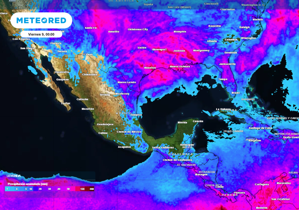 Pronóstico Pronóstico