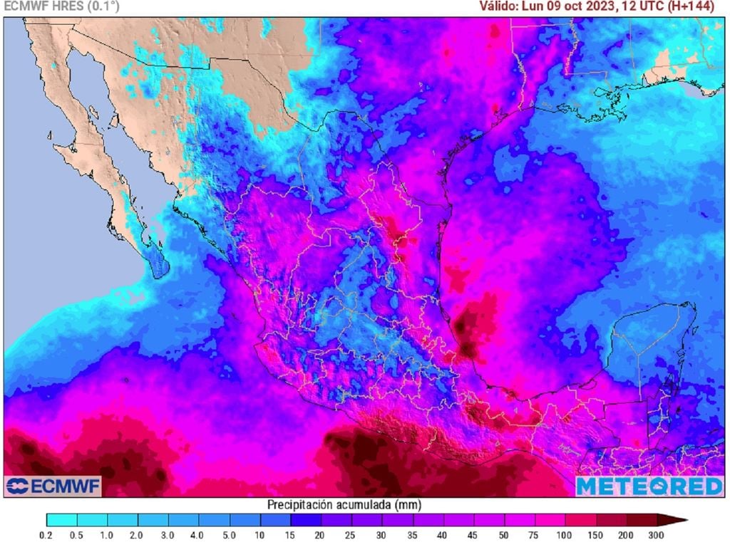 Modelo ECWMF - Acumulado de lluvias en milímetros Modelo ECWMF - Acumulado de lluvias en milímetros
