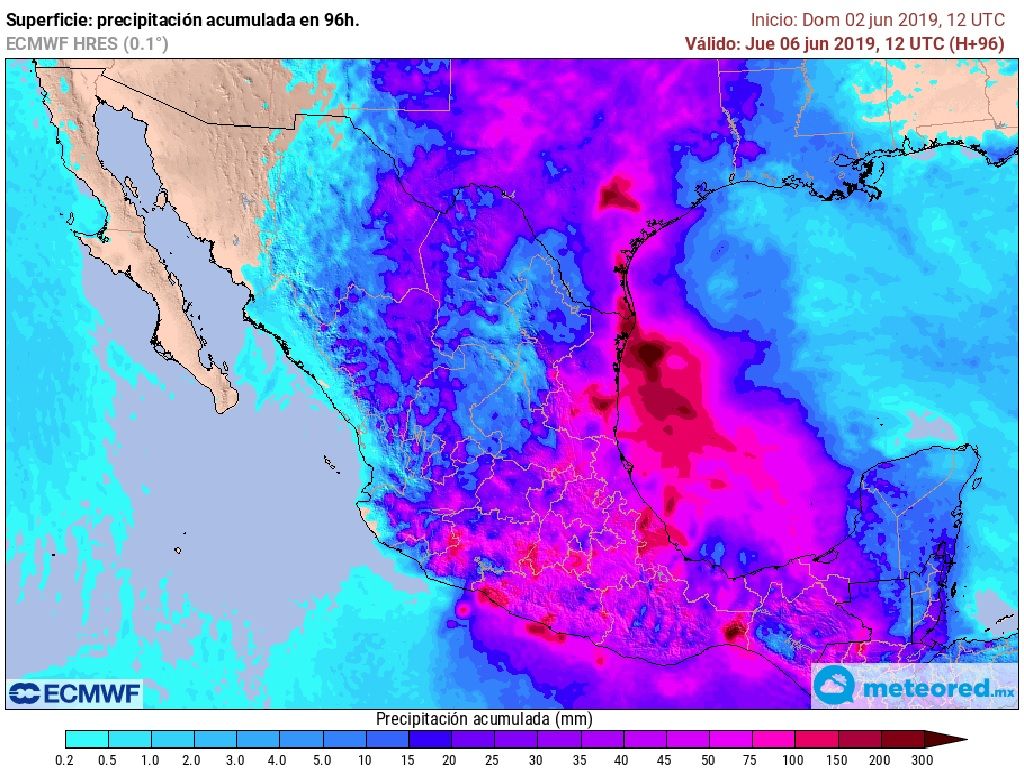 Modelo ECMWF de precipitaciones.