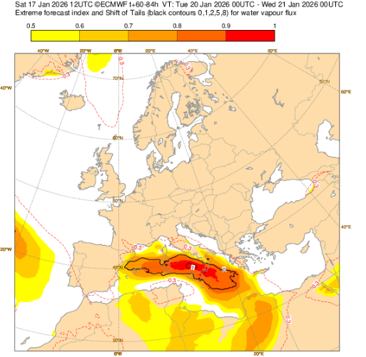 Ídem que el caso anterior pero para el EFI del transporte de vapor de agua. ECMWF