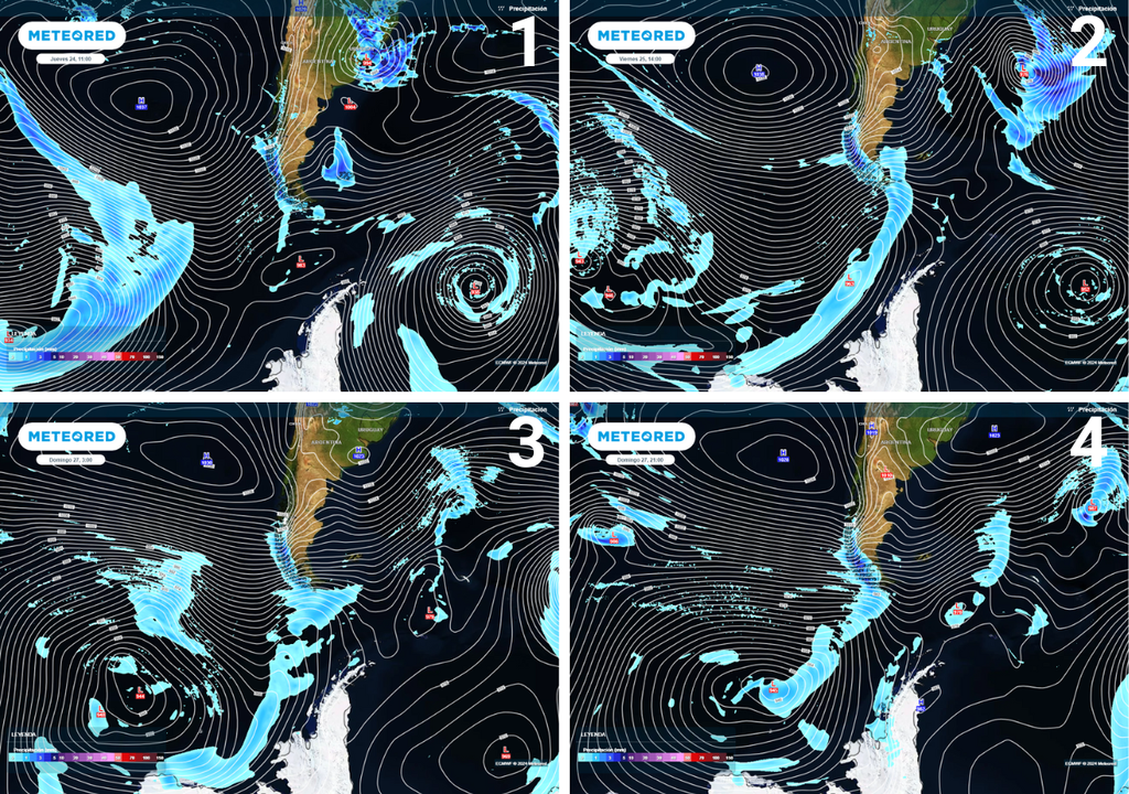 modelos de pronóstico