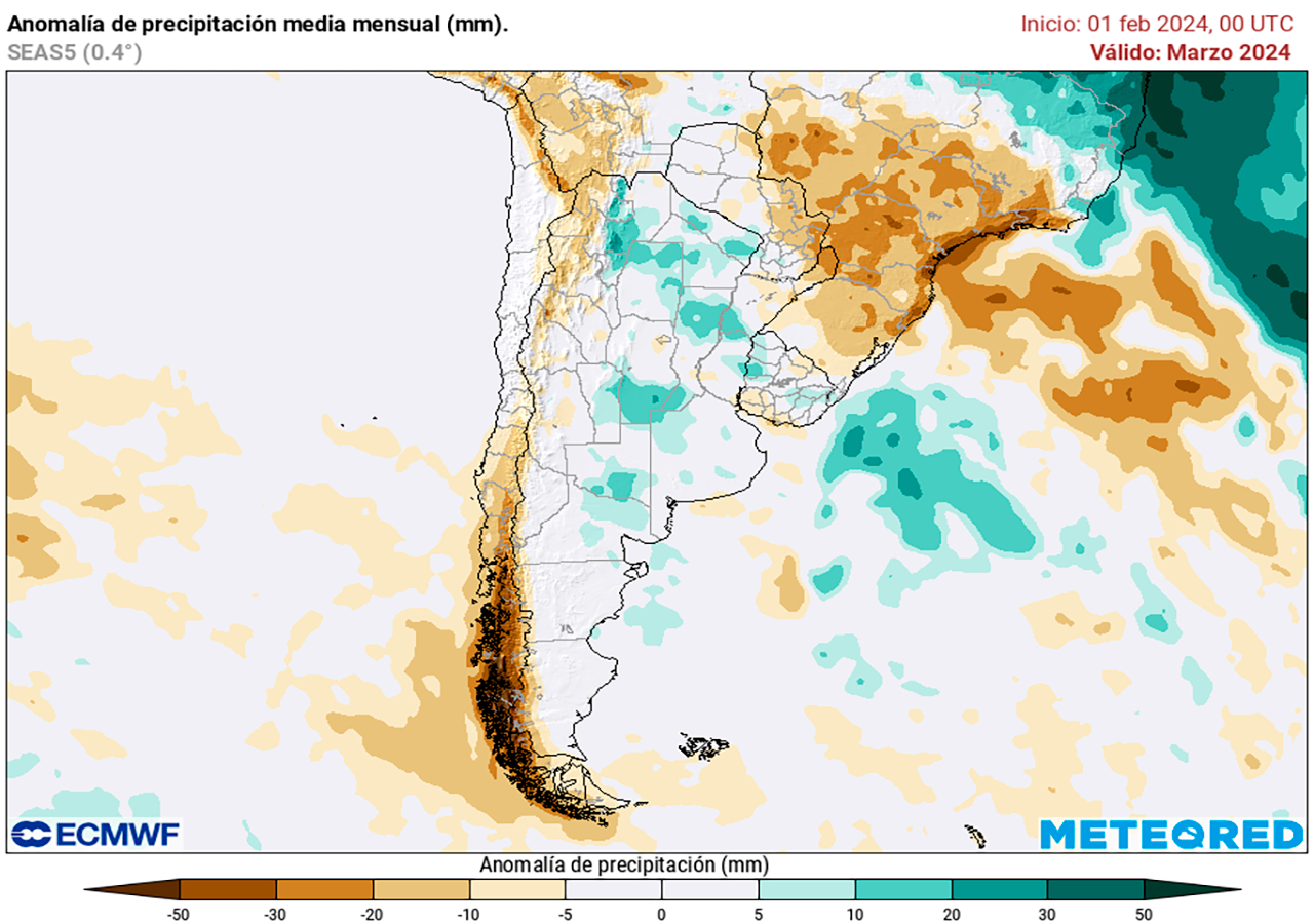 Anomalía de precipitación para el mes de marzo según el modelo ECMWF