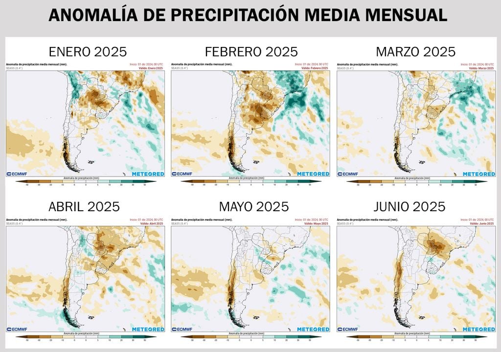 anomalías precipitación