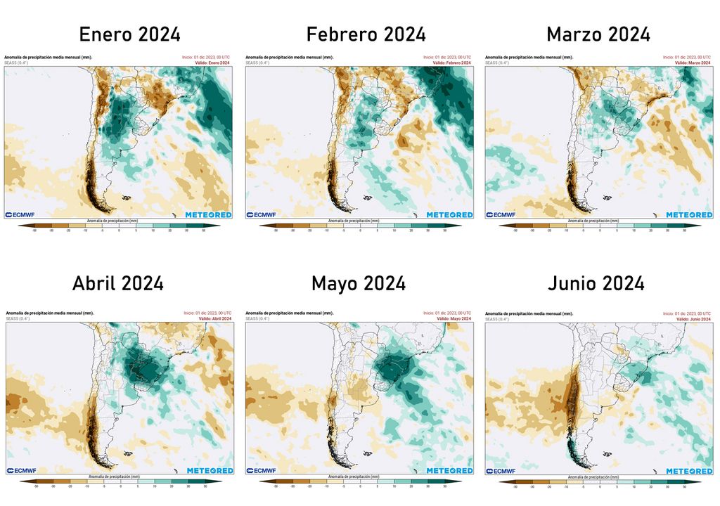 Anomalía de precipitación