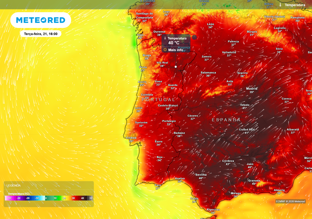 O início da próxima semana poderá trazer uma nova subida das temperaturas. Terça-feira tem potencial para ser o dia mais quente do período, com valores potencialmente próximos dos 40 ºC em alguns pontos do interior Norte.