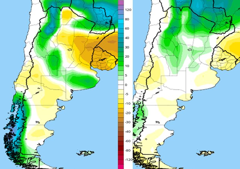 Anomalía, Tendencia, Pronóstico, Lluvia Anomalía, Tendencia, Pronóstico, Lluvia