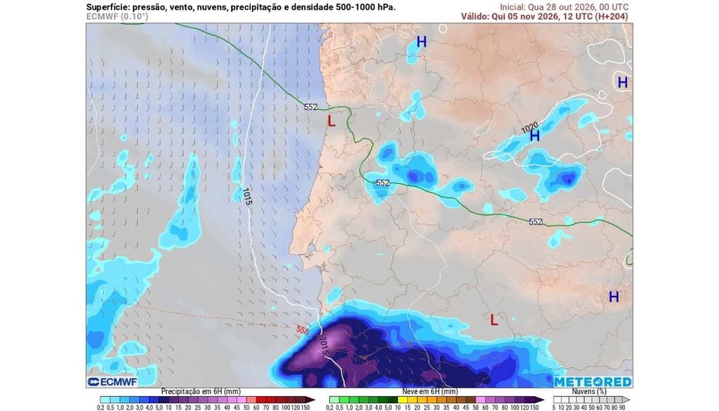 O cenário poderá começar a mudar a partir de dia 5. O ECMWF prevê maior instabilidade e a formação de uma depressão a oeste de Portugal, com sinal de precipitação no território, embora a sua trajetória permaneça incerta.