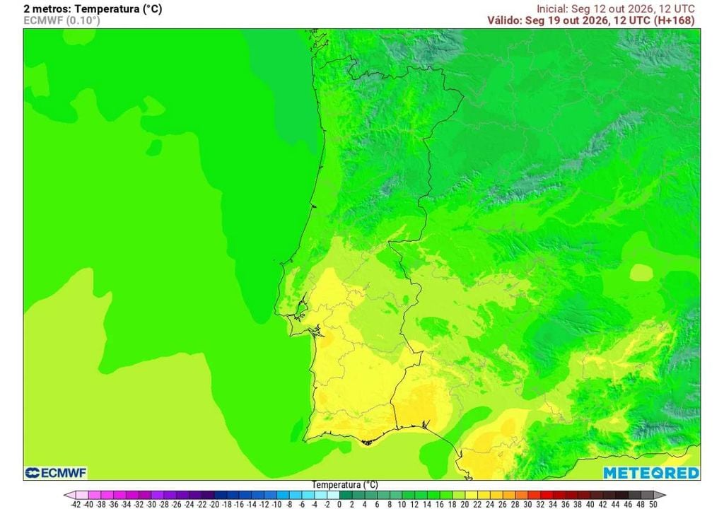 A descida das temperaturas será evidente no início da semana, sobretudo no Norte e Centro, onde as máximas deverão ficar bastante mais contidas.