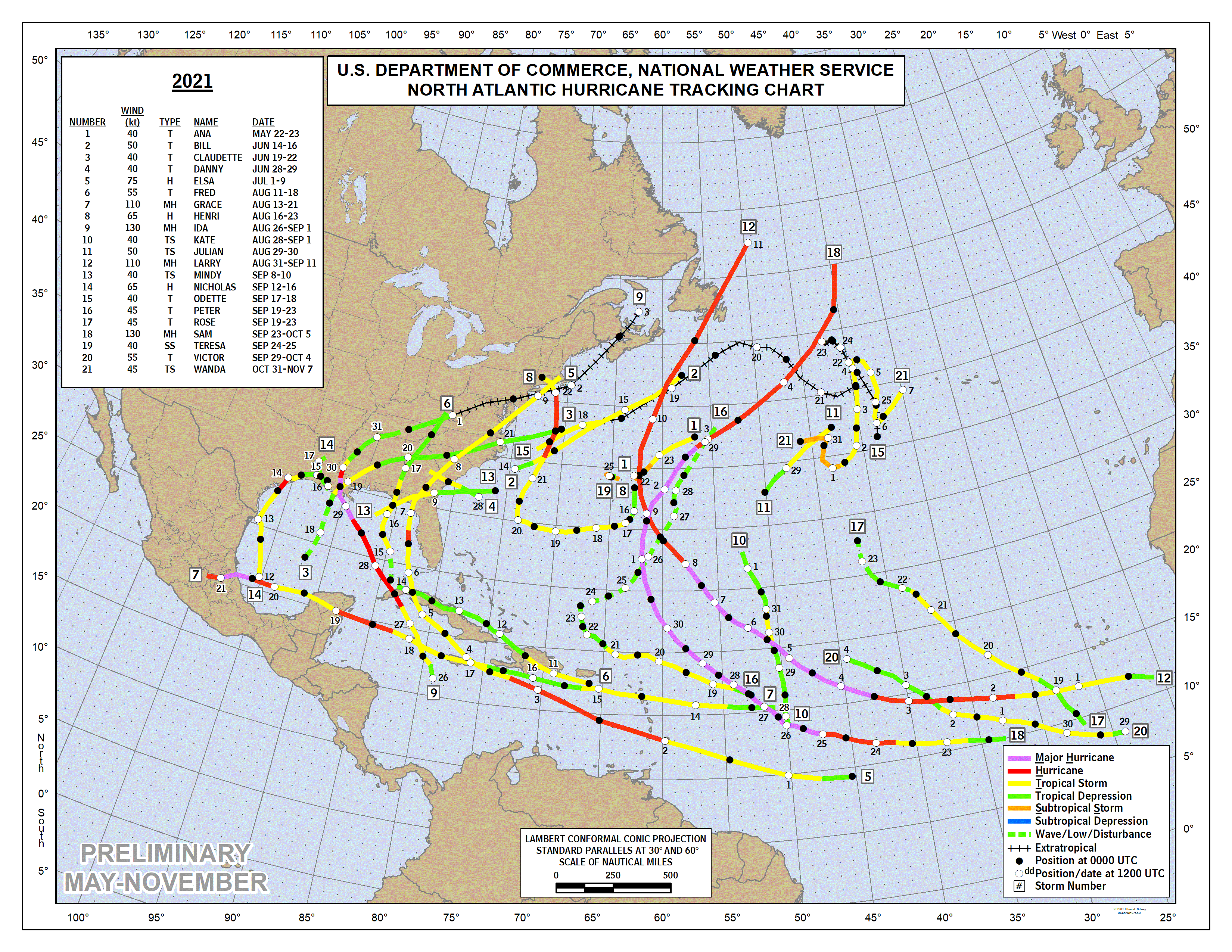 Tendencias de la temporada 2022 de huracanes en el Atlántico