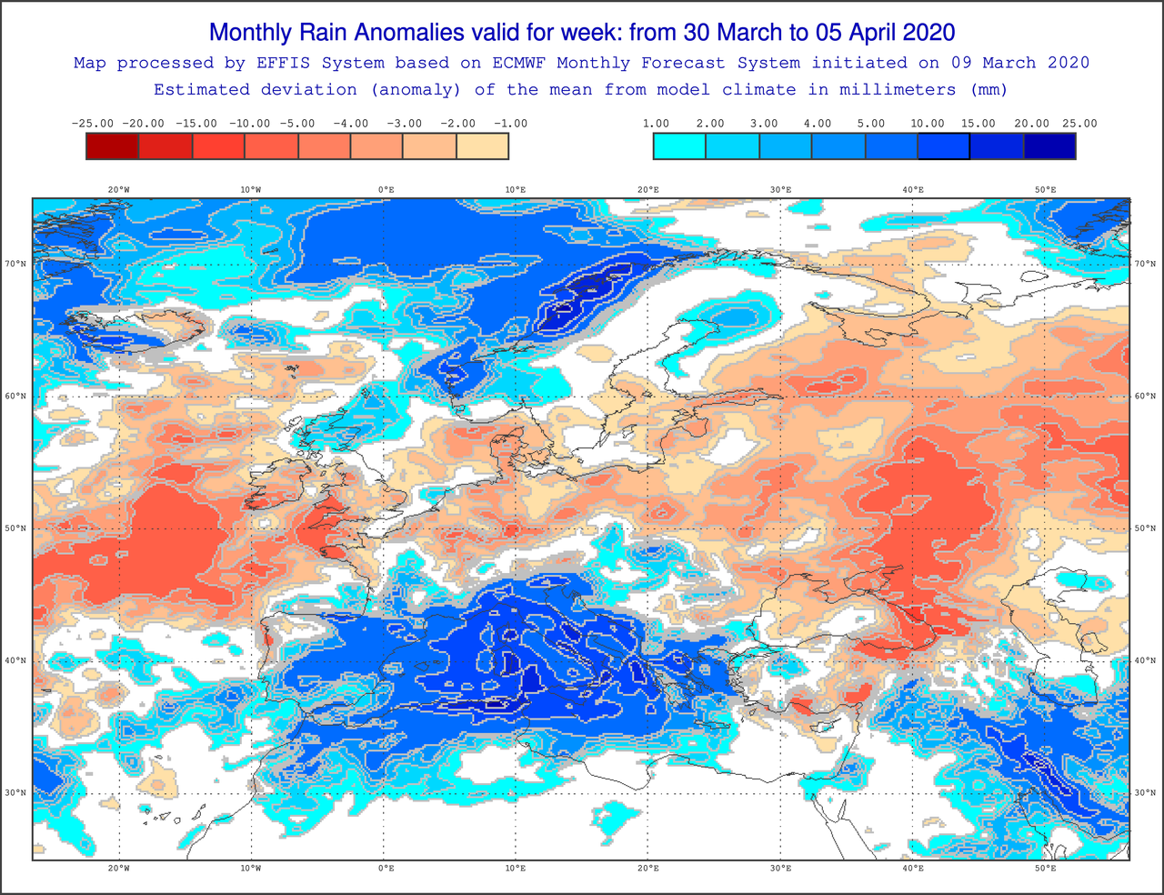 clima para la semana