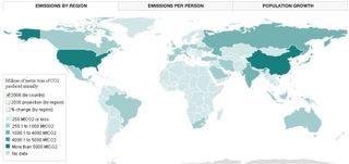 Tendencias del cambio de clima: emisiones de CO2 y proyecciones 