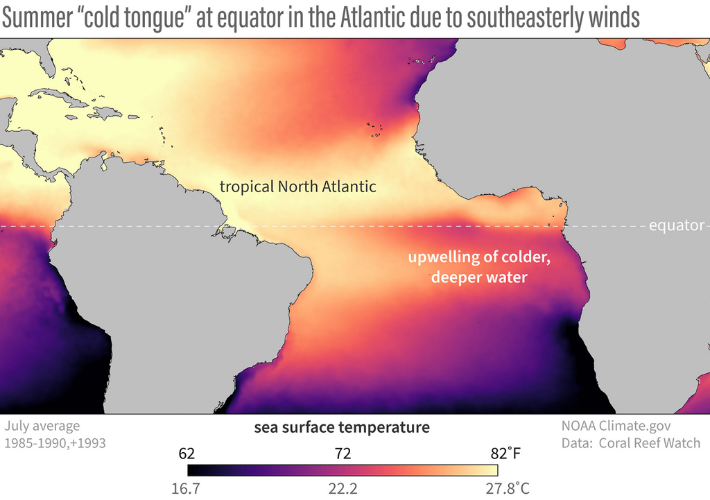 Cambios en la temperatura del mar