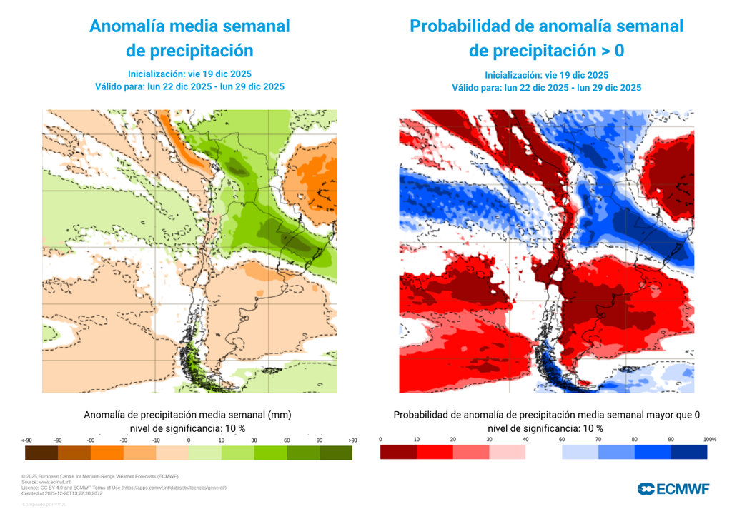 Anomalías de precipitación Anomalías de precipitación