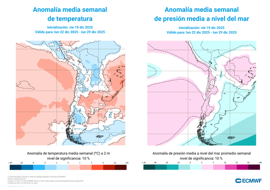 anomalías de temperatura y presión anomalías de temperatura y presión