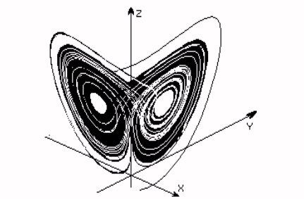 Teoria Del Caos ¿es Predecible El Tiempo? (I) Teoria Del Caos ¿es Predecible El Tiempo? (I)