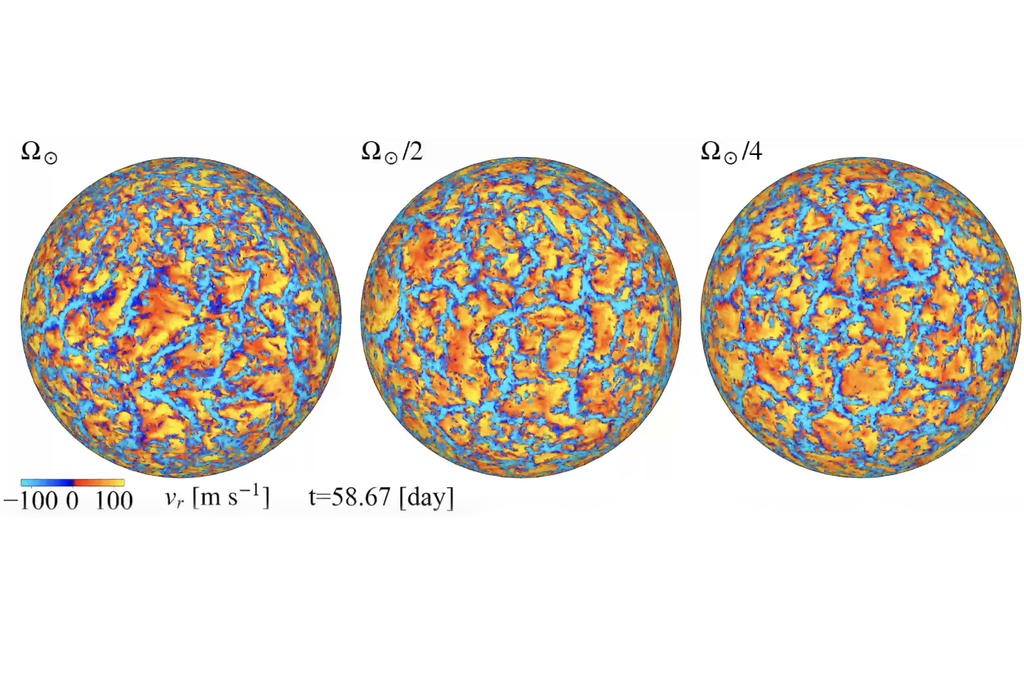 A descoberta de que estrelas do tipo solar mantêm o mesmo padrão de rotação ao longo de sua vida ajuda a explicar porquê astrônomos nunca observaram estrelas com rotação diferencial oposta ao padrão solar. Crédito: Hotta and Hatta 2026 A descoberta de que estrelas do tipo solar mantêm o mesmo padrão de rotação ao longo de sua vida responde porquê nunca observamos estrelas com rotação diferencial oposta ao padrão solar. Crédito: Hotta and Hatta 2026