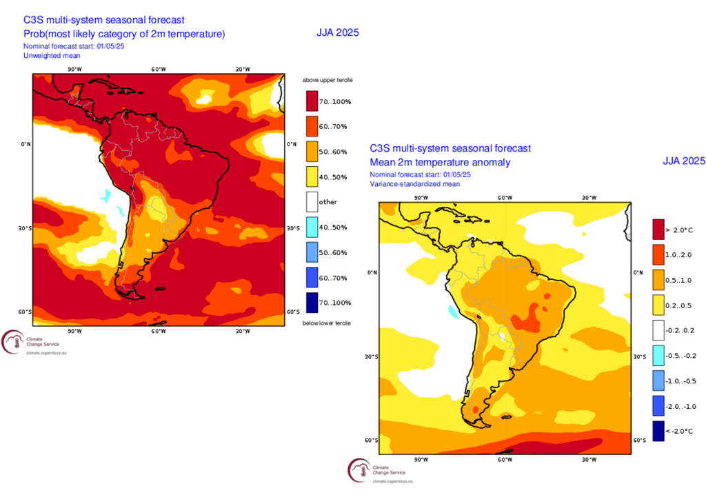 Probabilidade da temperatura ficar acima ou abaixo da média (esquerda) e previsão de anomalia de temperatura em °C (direita). Créditos: ECMWF. Probabilidade da temperatura ficar acima ou abaixo da média (esquerda) e previsão de anomalia de temperatura em °C (direita). Créditos: ECMWF.