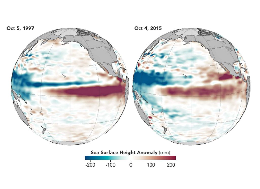 El Niño y La Niña El Niño y La Niña