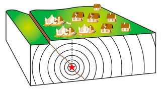 Terremoto del 2 giugno al Sud: perch&eacute; un&rsquo;alta magnitudo non causa sempre danni (e il caso opposto dei Campi Flegrei)