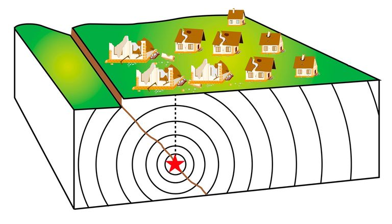 Terremoto del 2 giugno al Sud: perch&eacute; un&rsquo;alta magnitudo non causa sempre danni (e il caso opposto dei Campi Flegrei)