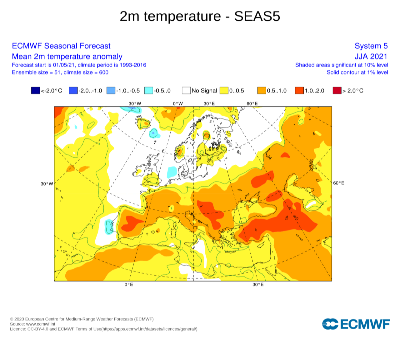The Uk Weather Outlook For Summer 2021
