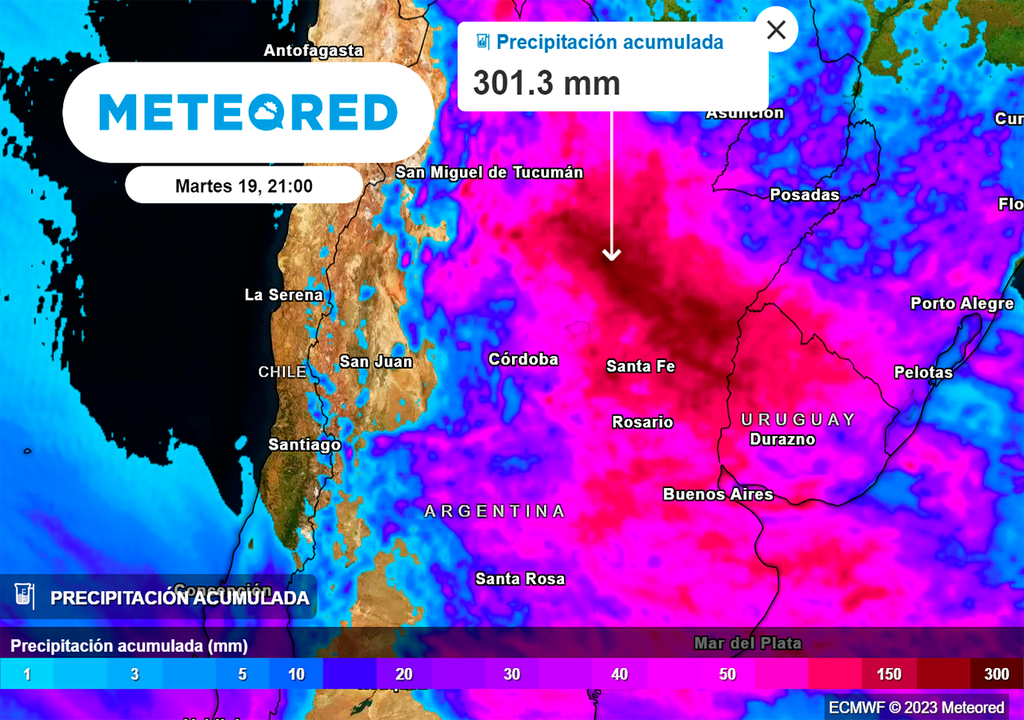 Lluvia, Tormenta, Acumulados, Argentina, Severo, Alerta
