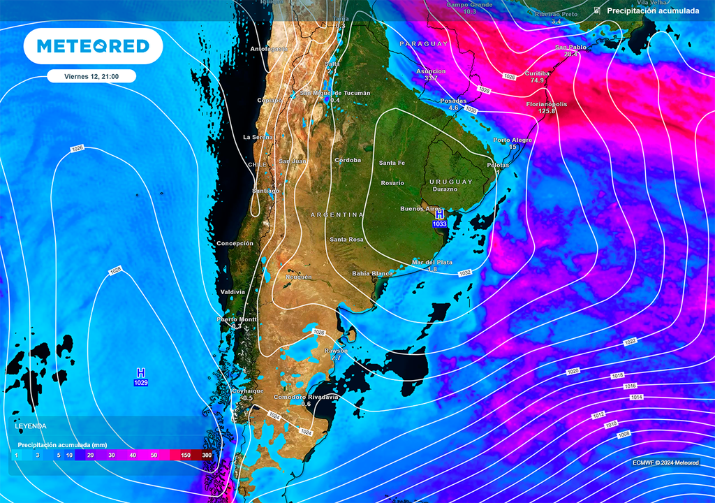 Lluvia, Sequia, Invierno, Heladas, Argentina