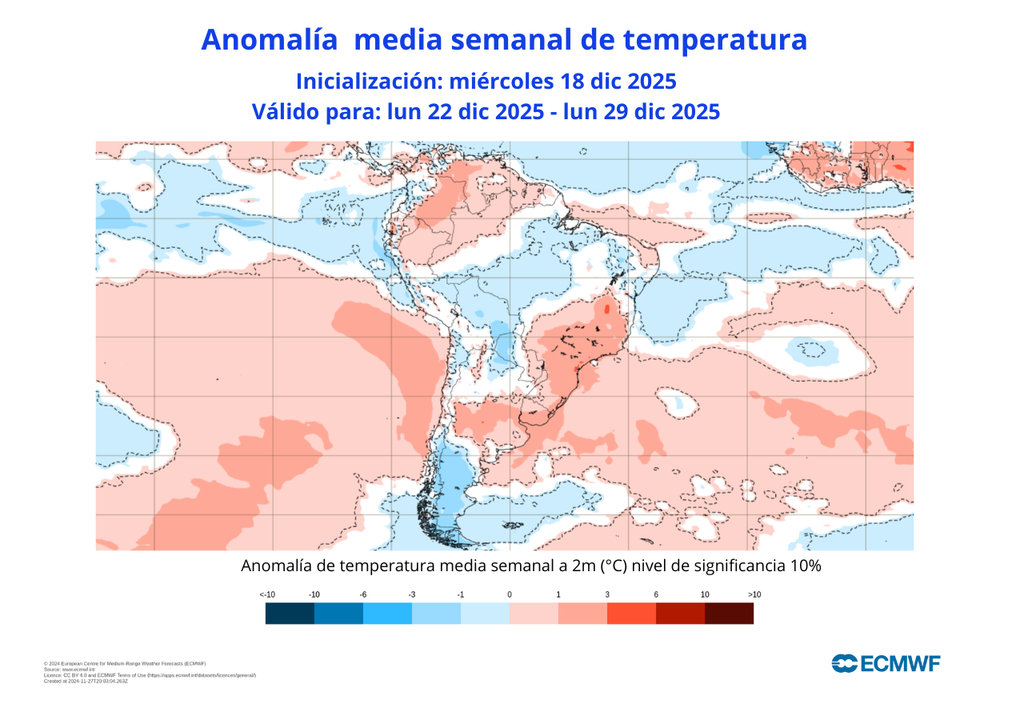 Anomalía semanal
