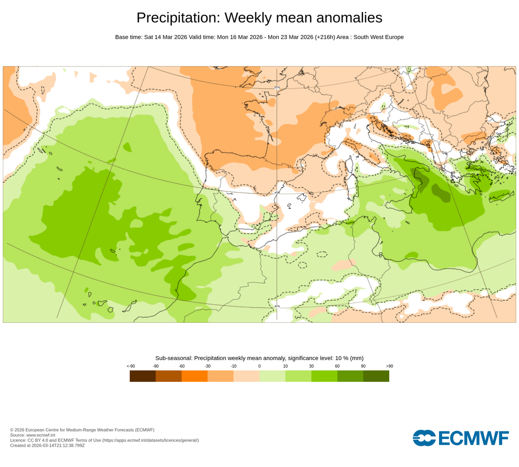 Anomalías semanales de precipitación para la semana del 16-22 de marzo de 2026: verdes para anomalías positivas y naranjas para anomalías negativas. ECMWF