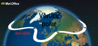 El tiempo invernal con un El Niño en marcha, un vórtice polar activo y un calentamiento súbito estratosférico venidero