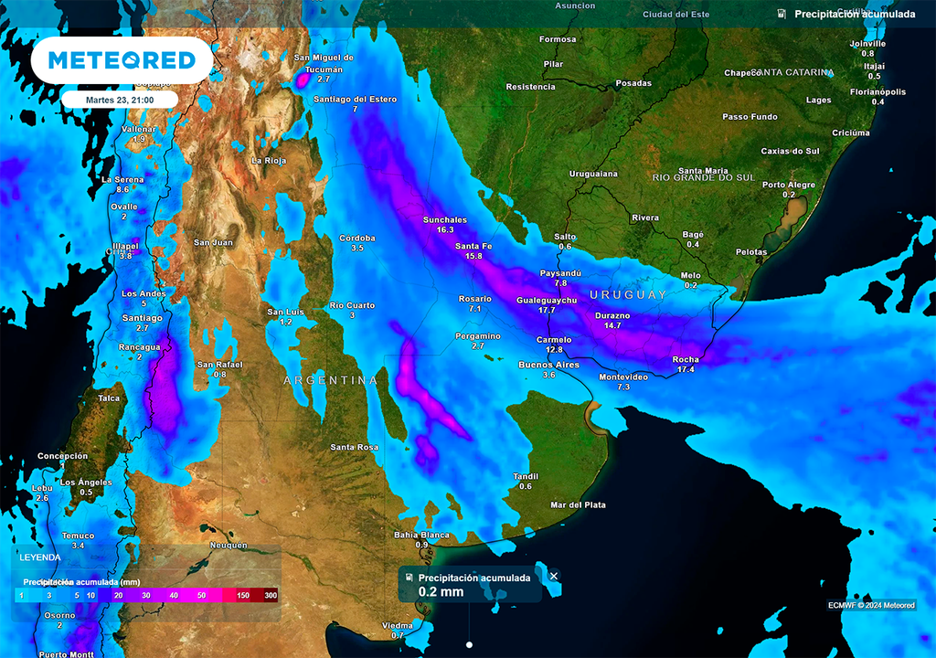 Lluvia, Tormenta, Sequía, Argentina, Buenos Aires