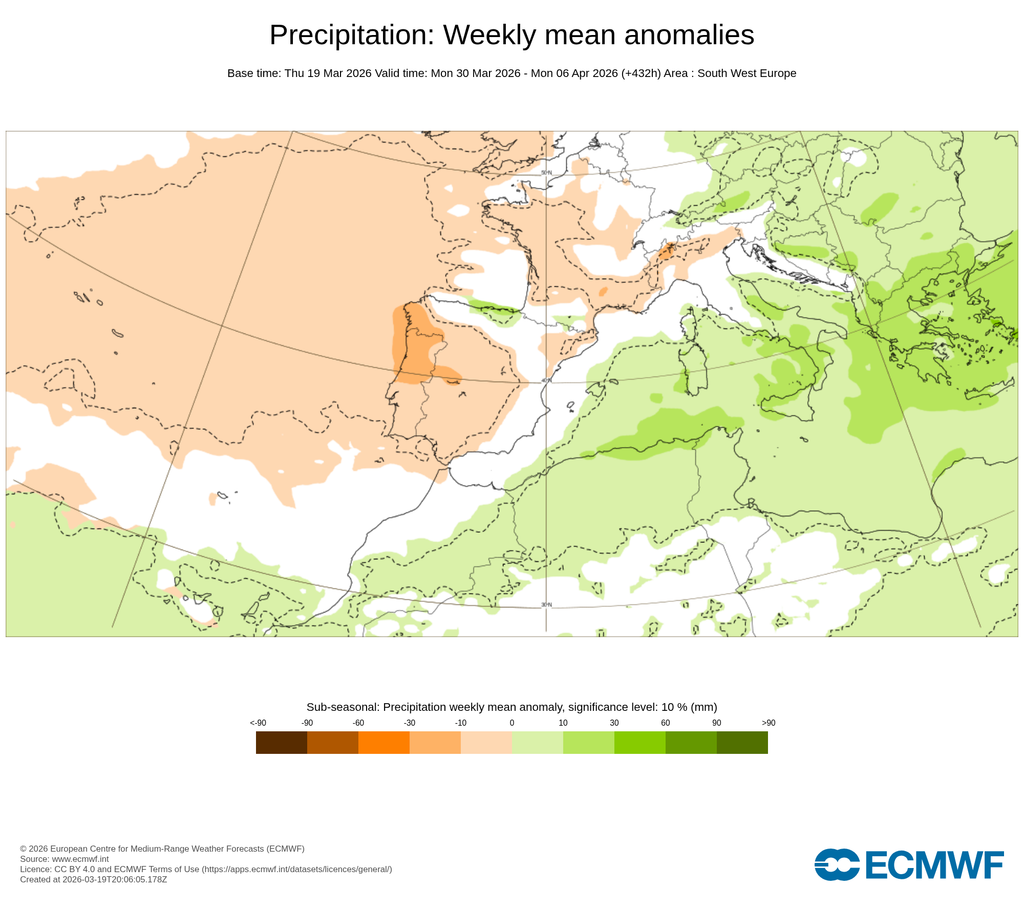 Anomalías semanales de precipitación para el periodo 30 de marzo al 5 de abril de 2026: verdes para anomalías positivas de precipitación y naranjas para negativas. ECMWF