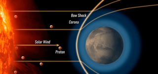 La Tierra está sometida estos días a una "lluvia" significativa de protones por una tormenta solar 