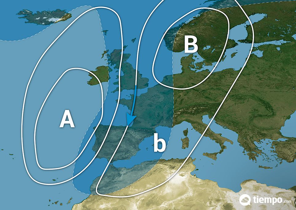 Ártica Ártica