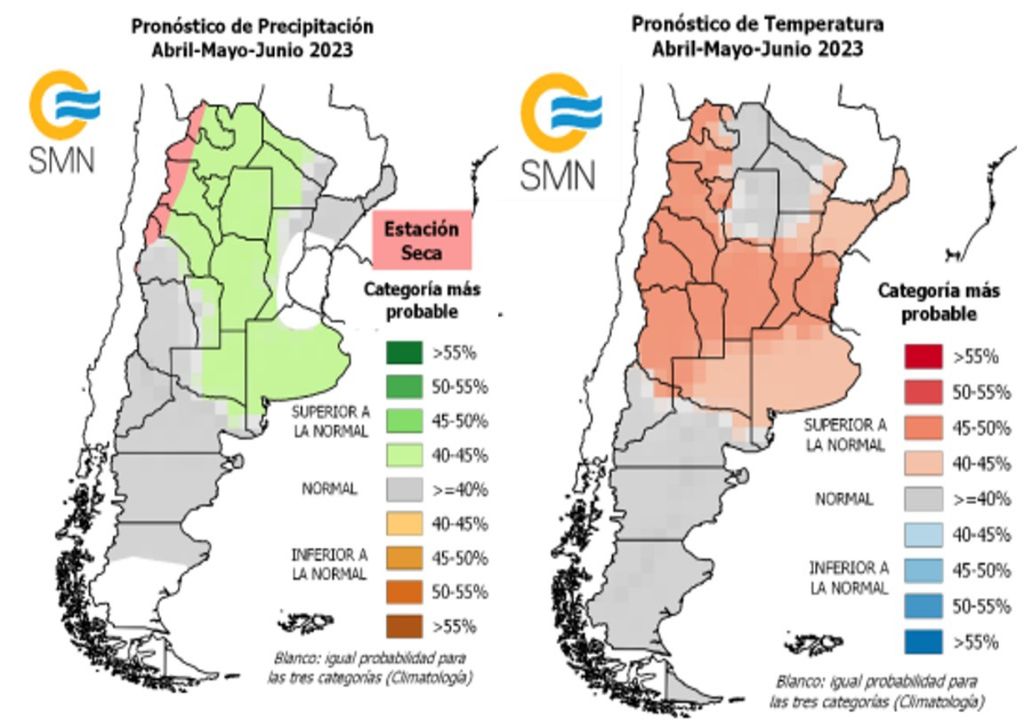 Pronóstico climático trimestral SMN