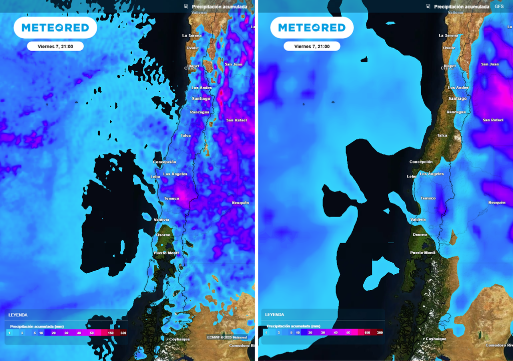 comparación de precipitación acumulada