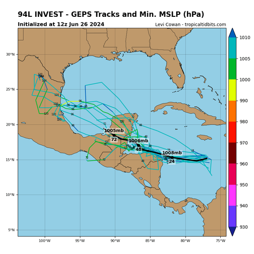 Trajectoires prévues pour le centre de Invest 94L, en haut, et évolution de l'intensité, en bas. Tropicaltidbits.