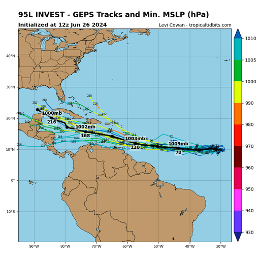 Trajectoires prévues pour le centre de Invest 95L, en haut, et évolution de l'intensité, en bas. Infos tropicales